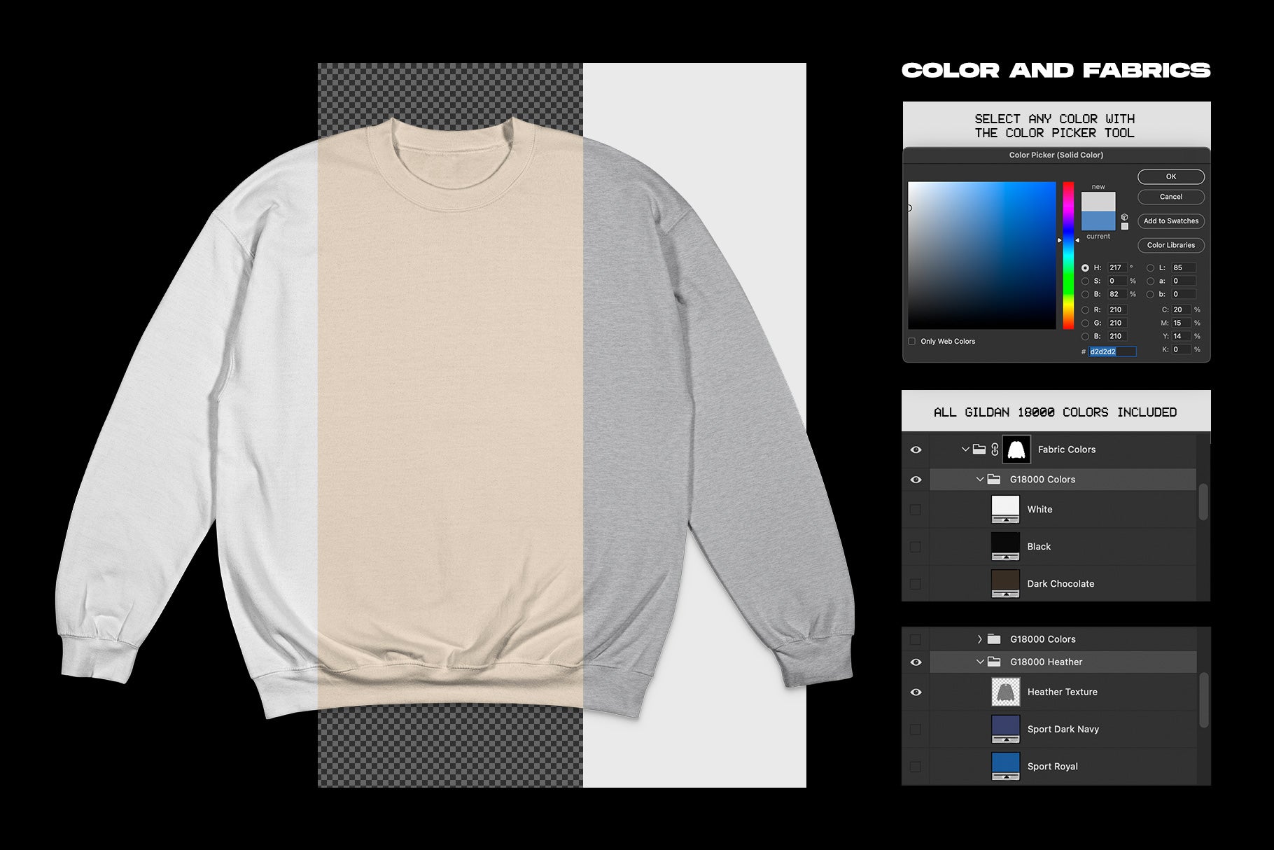 Gildan 18000 Crewneck Mockup - Flat – flyerwrk